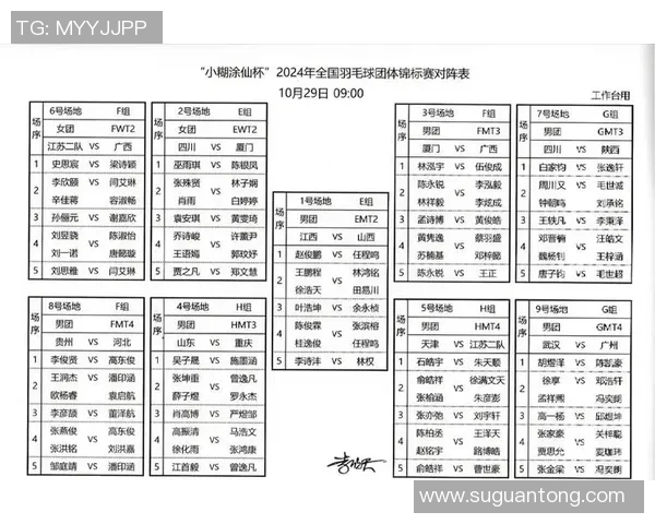 羽毛球力量排行榜揭晓北京羽毛球队荣获第六名佳绩